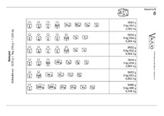 Gewichte-8B.pdf